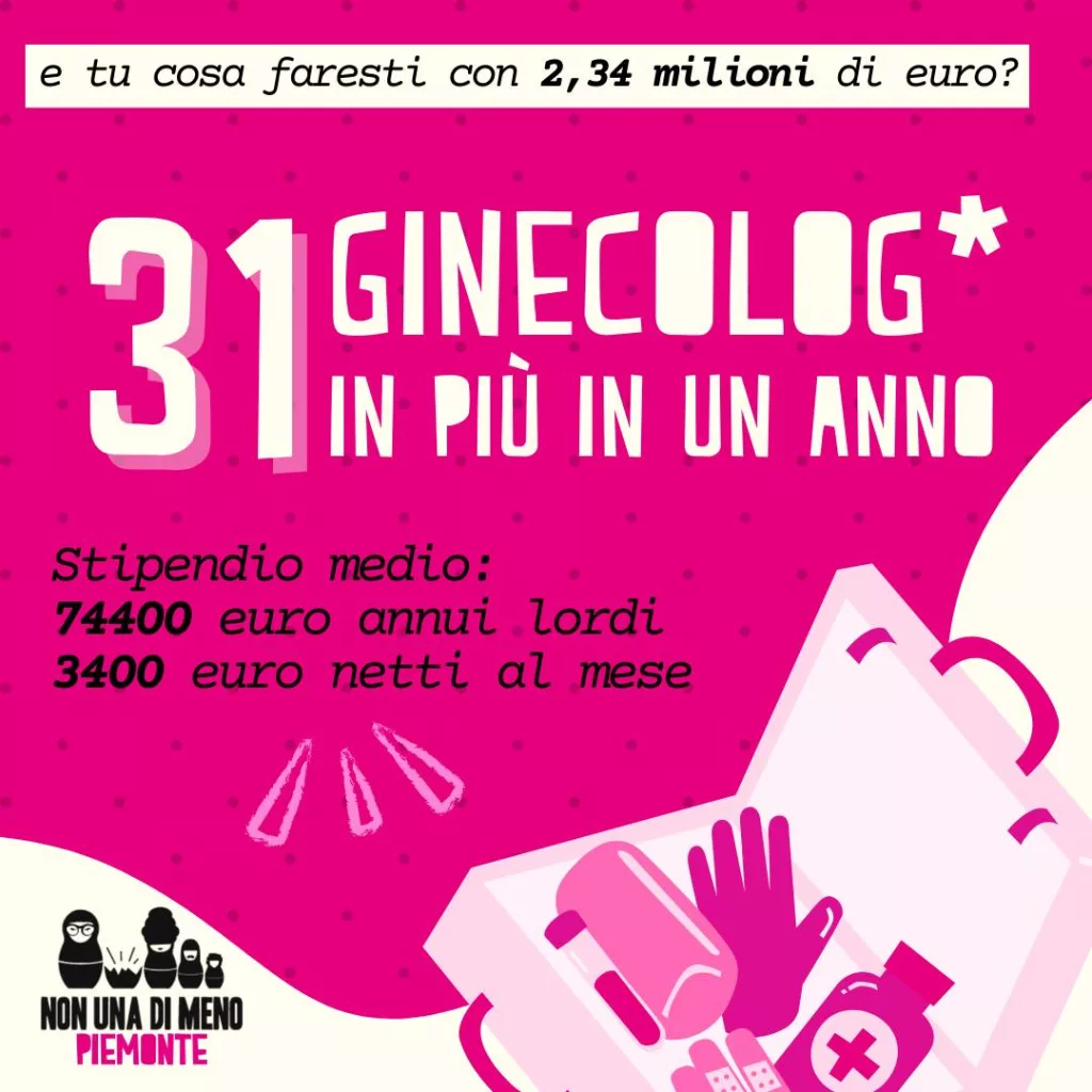 E tu cosa faresti con 2 milioni di euro? Campagna contro i fondi regionali agli antiabortisti 3