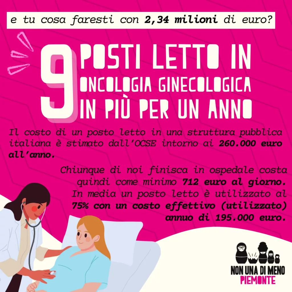 E tu cosa faresti con 2 milioni di euro? Campagna contro i fondi regionali agli antiabortisti 8